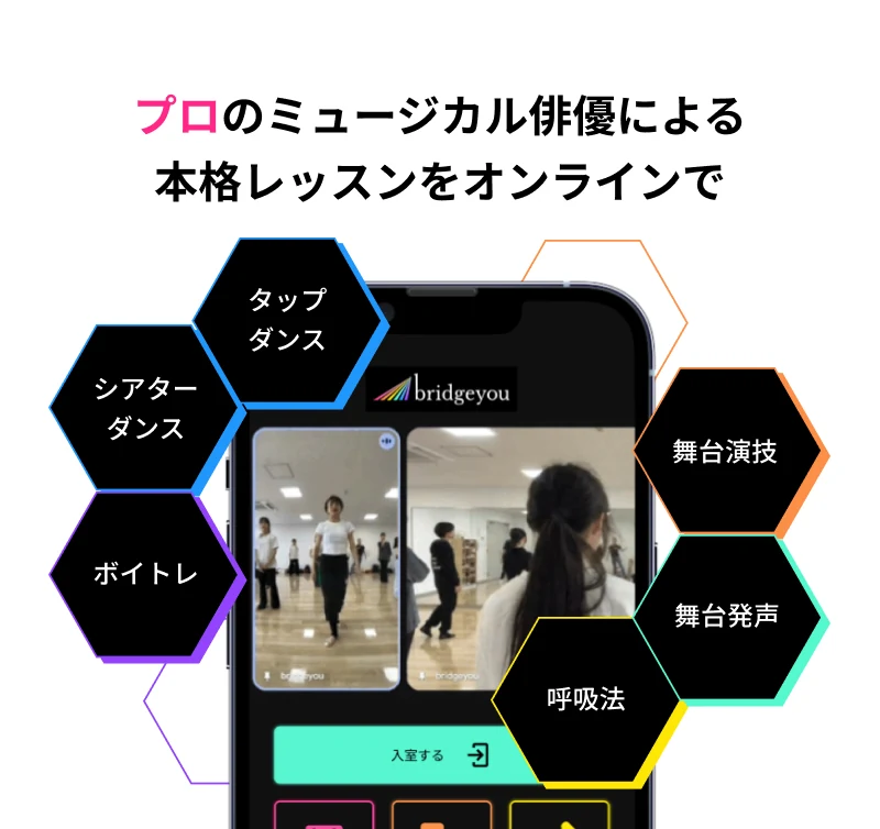 プロのミュージカル俳優による本格レッスンをオンラインで。タップダンス、シアターダンス、ボイトレ、舞台演技、舞台発声、呼吸法