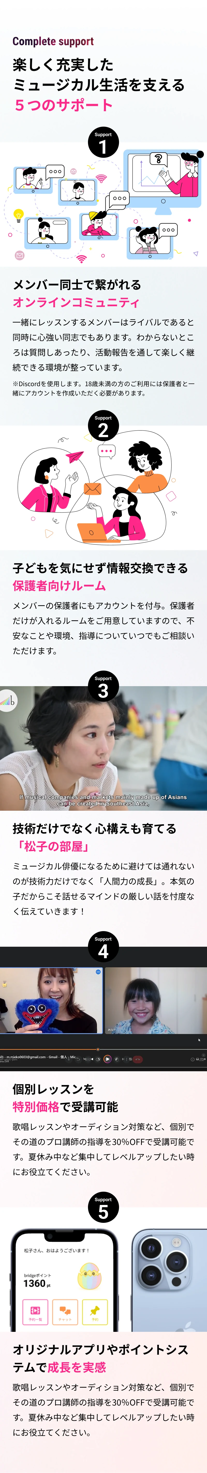 楽しく充実したミュージカル生活を支える5つのサポート